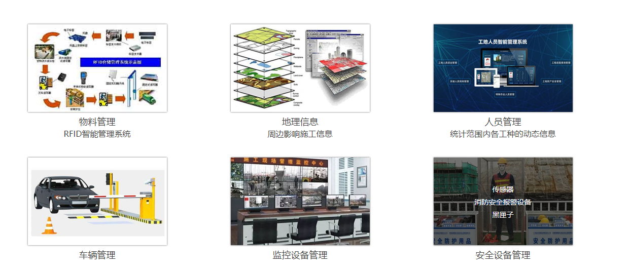 智慧校园