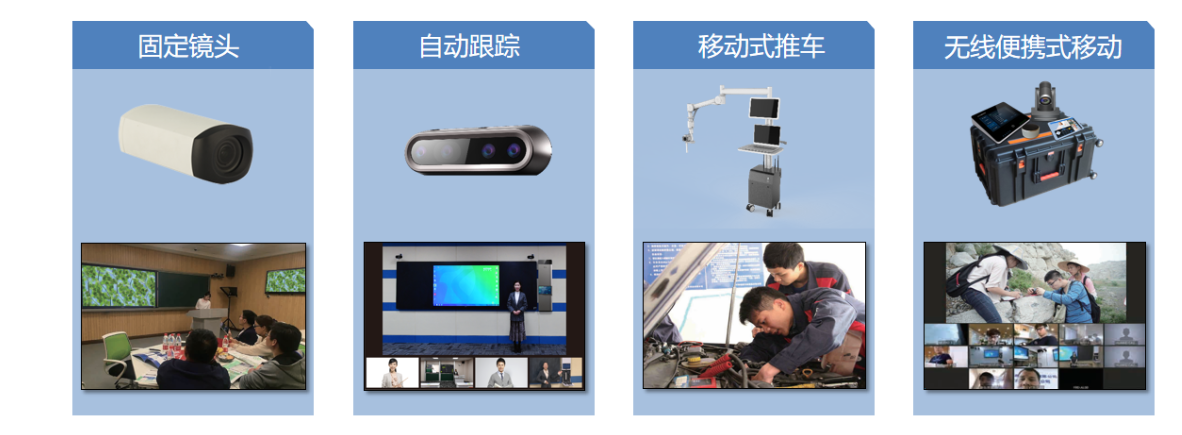 智慧校园