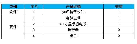 智慧校园